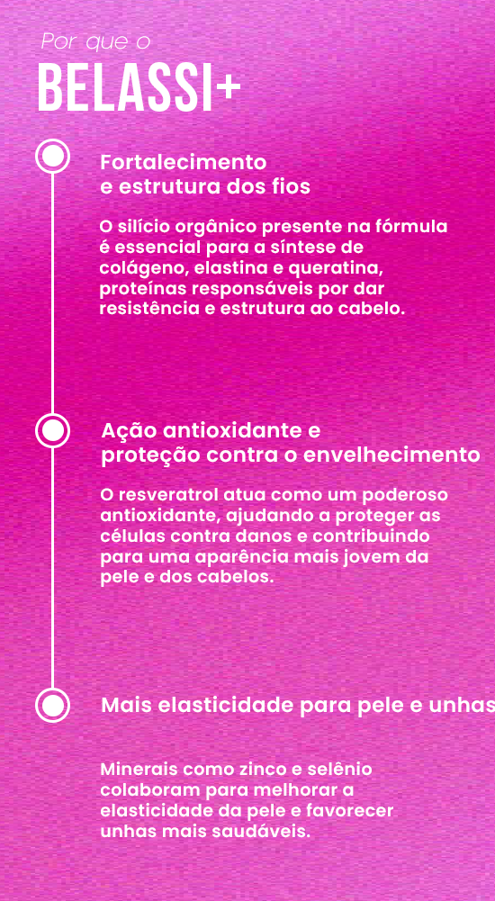 Belassi+ - Vitamina para Cabelo - Resveratrol 200mg - Antioxidante