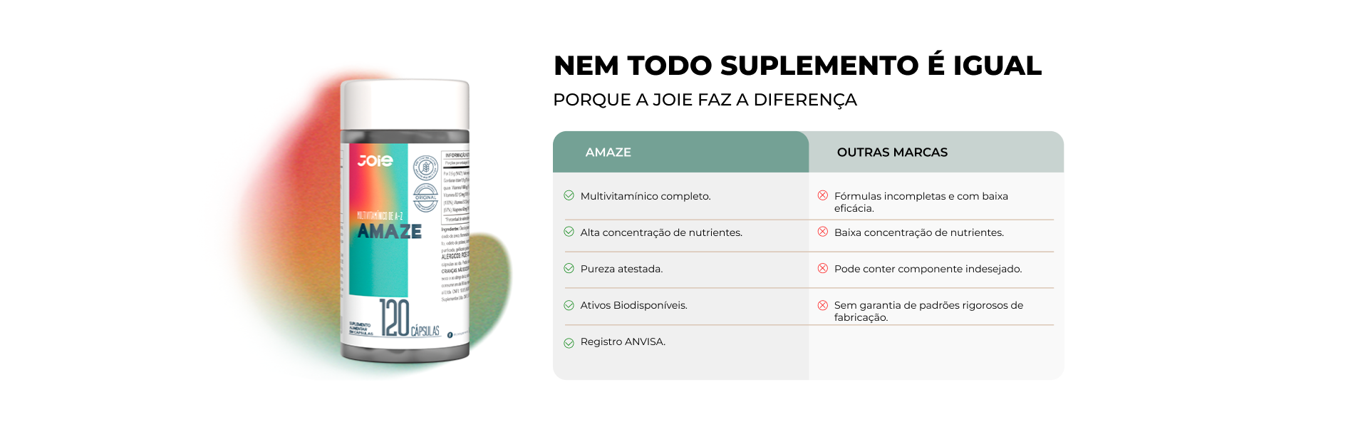 O que é Amaze
