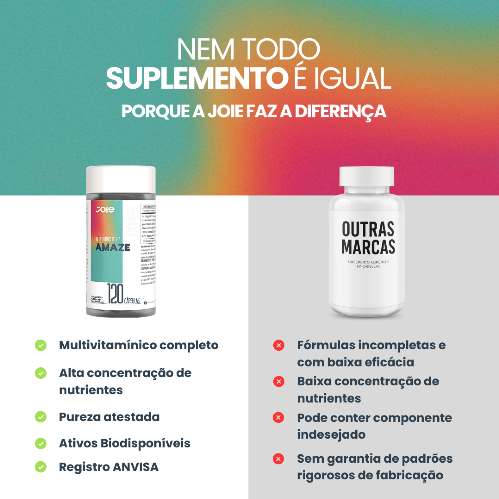 AMAZE - Multivitamínico 120 Caps